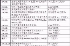 长沙专业要账公司如何查找老赖？